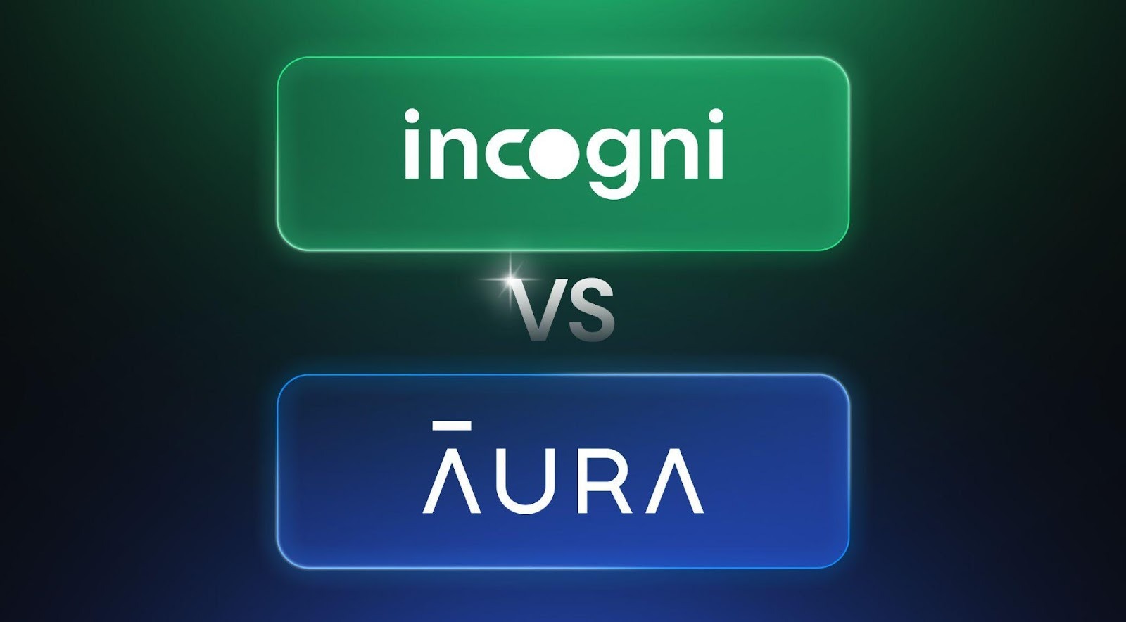 „Incogni vs Aura“ (2026 m.): kuri privatumo paslauga verta šiais metais?